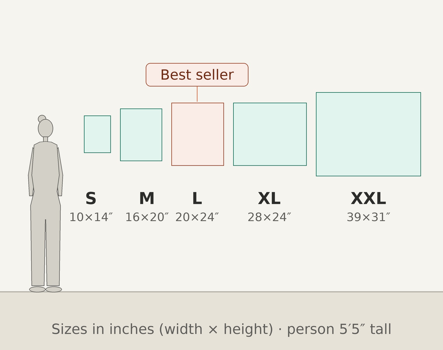 Painting sizes to scale next to a person 5'5" tall